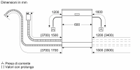 Встраиваемая посудомоечная машина Bosch SMV46KX04E