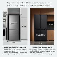 Холодильник Tesler RCD-547BI GRAPHITE, графит