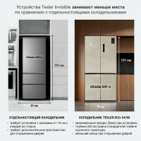 Холодильник Tesler RCD-547BI MARBLE BEIGE, мраморный