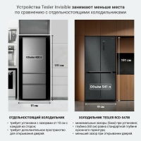 Холодильник Tesler RCD-547BI SPARKLING GREY, темно-серый