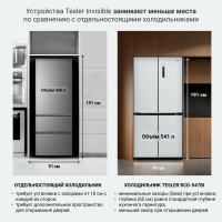 Холодильник Tesler RCD-547BI SPARKLING WHITE, белый
