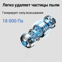 Пылесос вертикальный беспроводной Xiaomi Vacuum Cleaner G20 Lite EU, белый/оранжевый