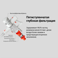 Пылесос вертикальный беспроводной Xiaomi Vacuum Cleaner G20 Lite EU, белый/оранжевый