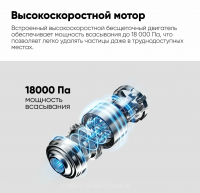 Пылесос вертикальный беспроводной Xiaomi Vacuum Cleaner G20 Lite EU, белый/оранжевый