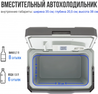 Автомобильный холодильник Tesler TCF-2515, серый