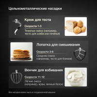 Миксер планетарный Hyundai HYM-S8551 1600Вт, серебристый