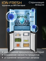 Холодильник Hiberg i-RFQ 630G B, черный