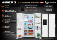 Холодильник Hiberg RFS-650DX NFGB Inverter, черный