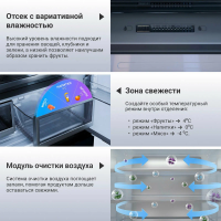 Холодильник Tesler RSD-537BI SPARKLING WHITE, белый