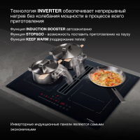 Индукционная варочная панель Hyundai HHIH 6858 BG, черный