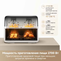 Аэрогриль Trouver FD20 Pro, 2700Вт белый
