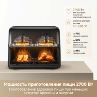 Аэрогриль Trouver FD20 Pro, 2700Вт черный