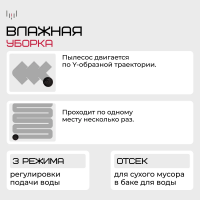 Робот пылесос Okami R120