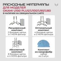Робот пылесос Okami U100 Plus, черный