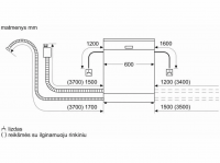 Посудомоечная машина встраиваемая Bosch SMD6ZC804E, полноразмерная, сушка с цеолитом, индикация времени на полу (Германия)