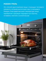 Духовой шкаф электрический Korting OKB 1321 GNBX, черный