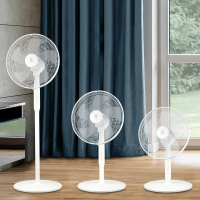 Вентилятор напольный Electrolux EFF-1006W, белый