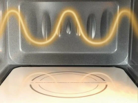 Встраиваемая микроволновая печь Hiberg VM 8505 W, белый