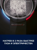 Варочная панель индукционная Electrolux CIS62450, черный